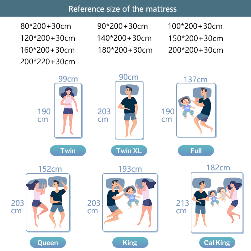 Pelindung Kasur Anti Air Queen - Waterproof Mattress Protector Breathable ulasan dan harga